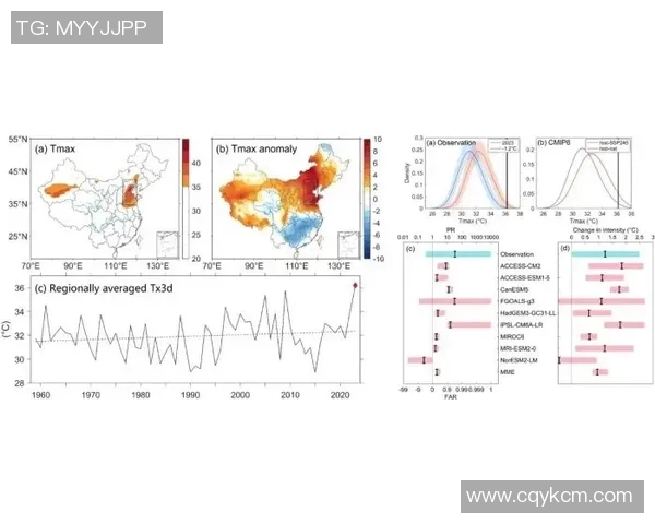 全球气候变化加剧极端天气事件 各国紧急应对方案出炉