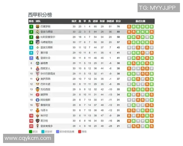 西甲联赛参赛球队数量详解及新赛季变化