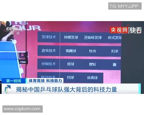 乒乓球力量榜单揭晓北京乒乓球队荣登第六名引关注