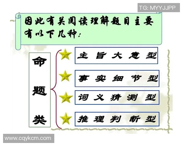 运动英语学习：提升英语水平的实用技巧与方法
